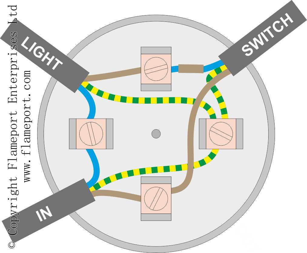 house lighting circuit diagram house lighting circuit diagram