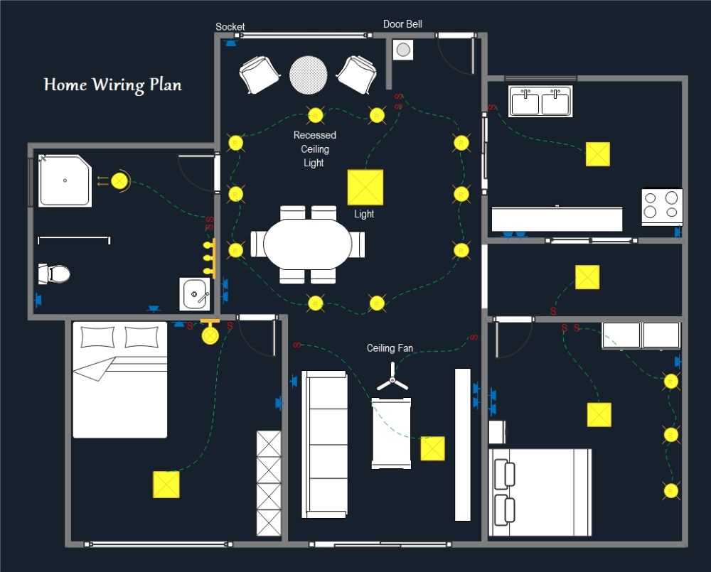 household wiring diagram