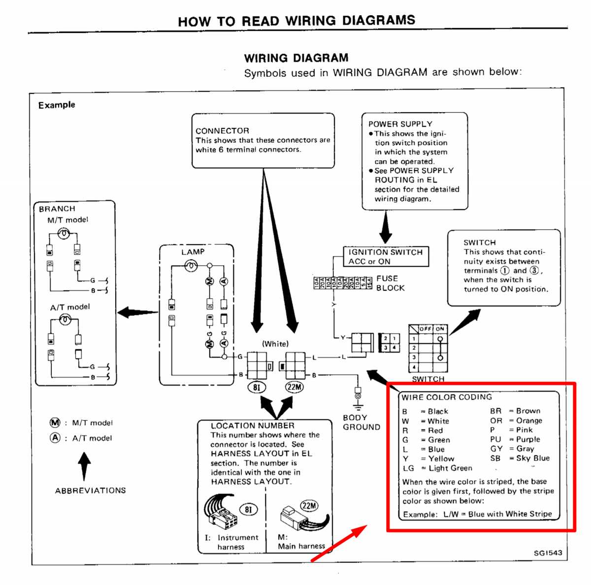 how to read a wiring diagram for a car