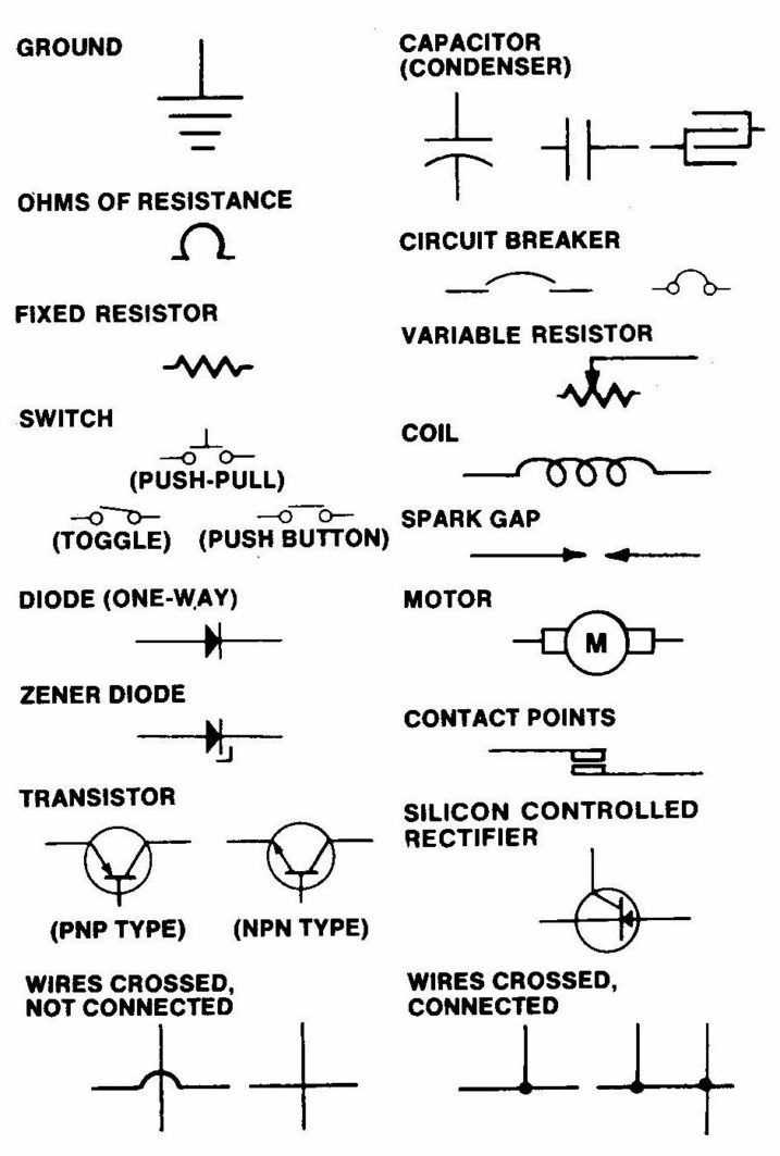 how to read a wiring diagram for a car