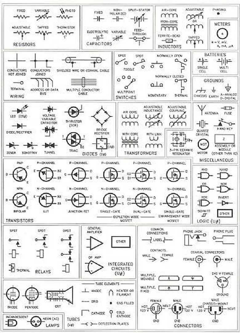 how to read circuit diagrams how to read circuit diagrams