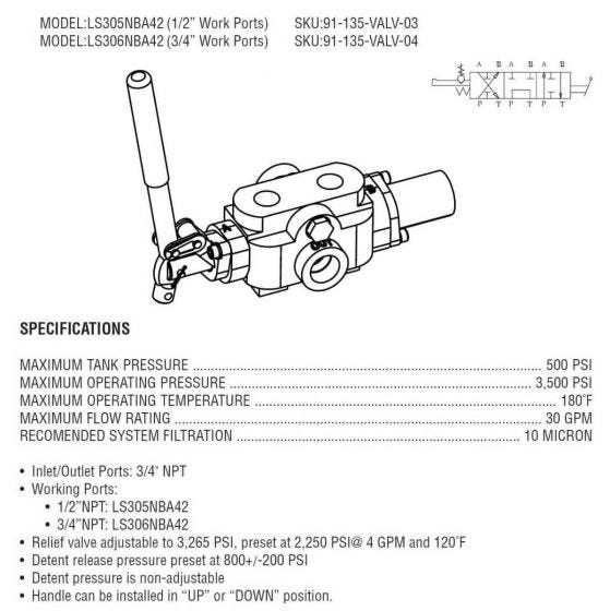 huskee log splitter parts diagram huskee log splitter parts diagram