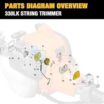 husqvarna 330lk parts diagram husqvarna 330lk parts diagram
