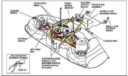husqvarna yth22v46 parts diagram
