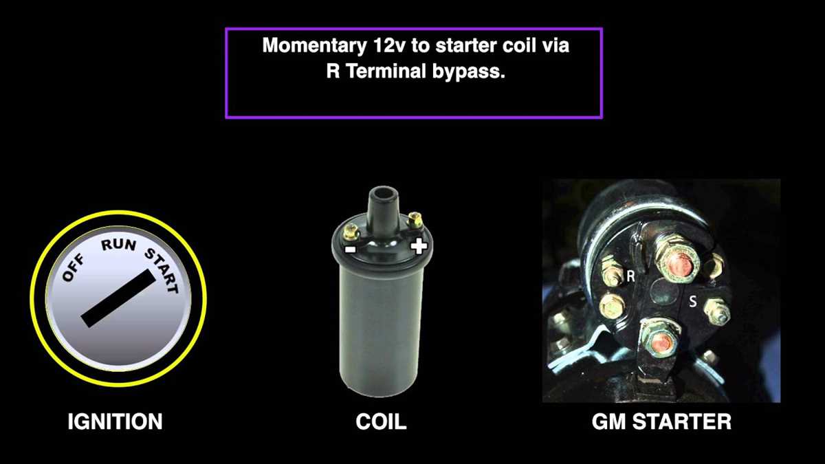 ignition coil wiring diagram chevy