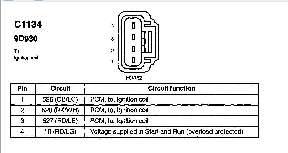 ignition coil wiring diagram ford ignition coil wiring diagram ford