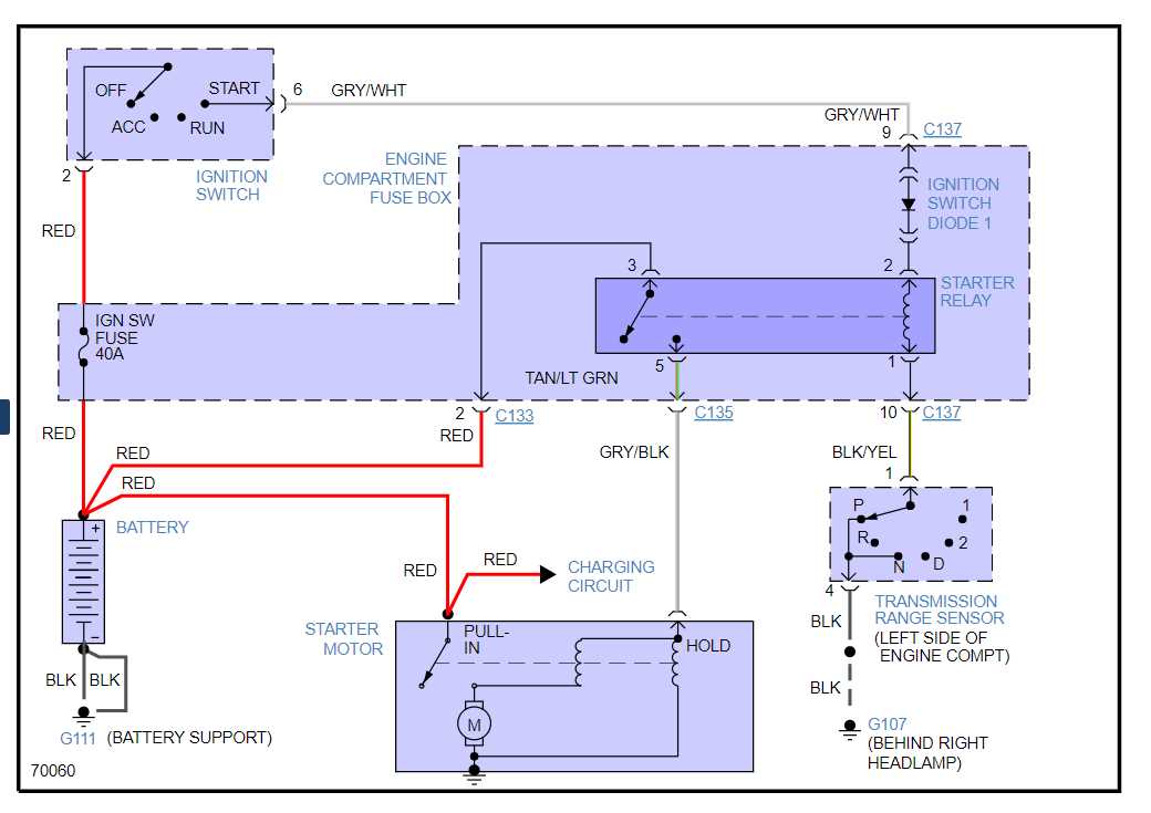 ignition interlock wiring diagram