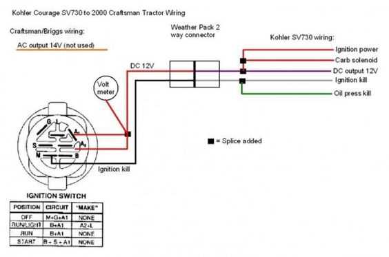 indak ignition switch wiring diagram indak ignition switch wiring diagram