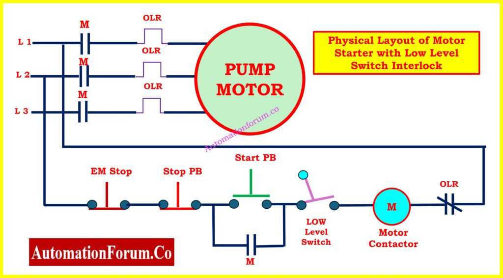 interlock circuit diagram