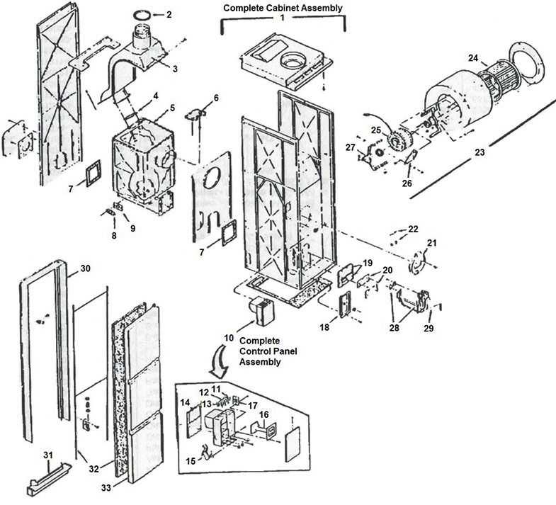 intertherm furnace parts diagram