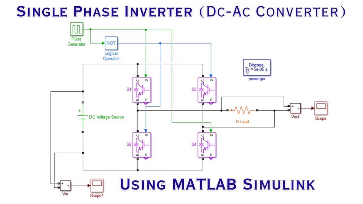 inverter generator circuit diagram