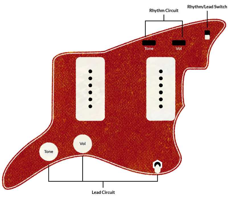 jazzmaster circuit diagram