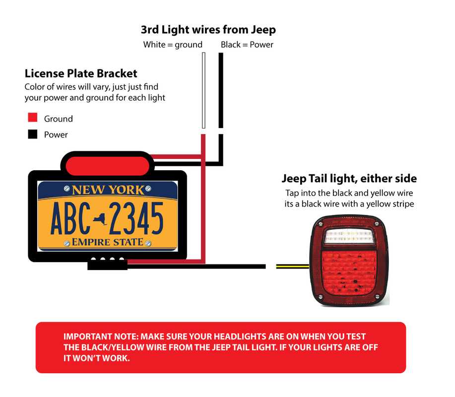 jeep jk tail light wiring diagram