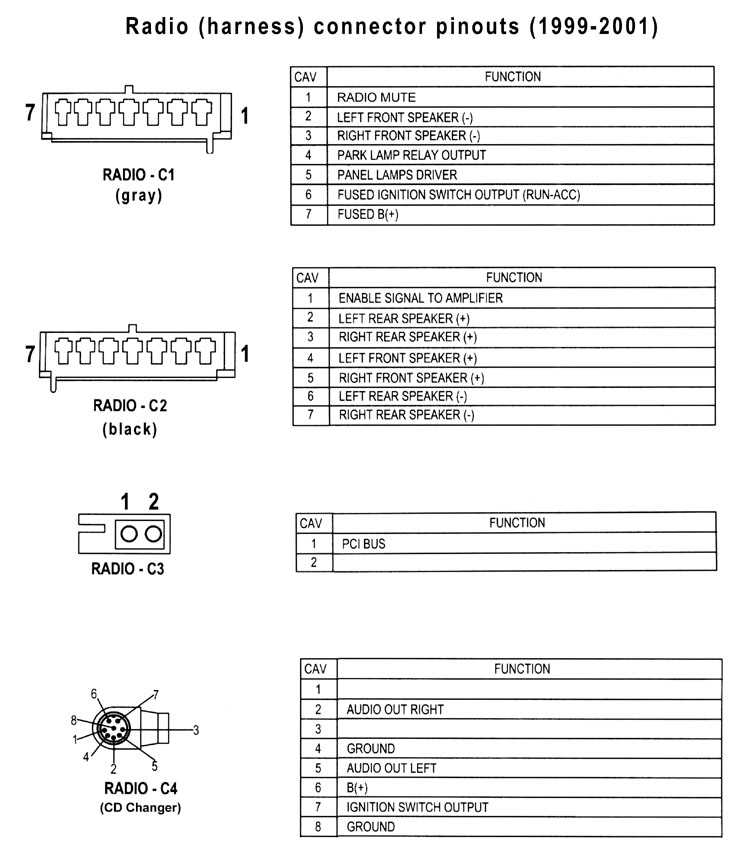 jeep tj radio wiring diagram