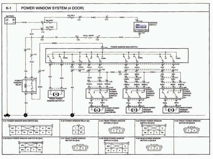 kia wiring diagrams schematics kia wiring diagrams schematics