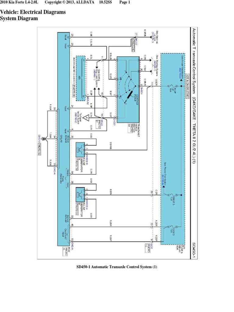 kia wiring diagrams schematics kia wiring diagrams schematics