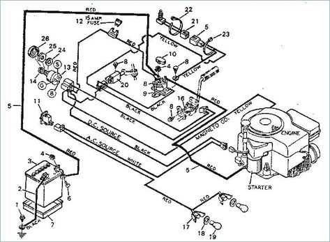 lawn mower wiring diagram lawn mower wiring diagram
