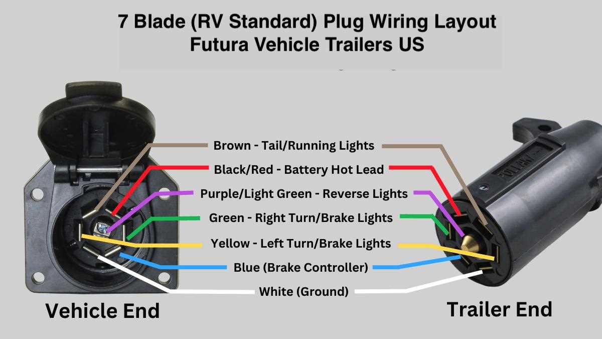 led brake light wiring diagram
