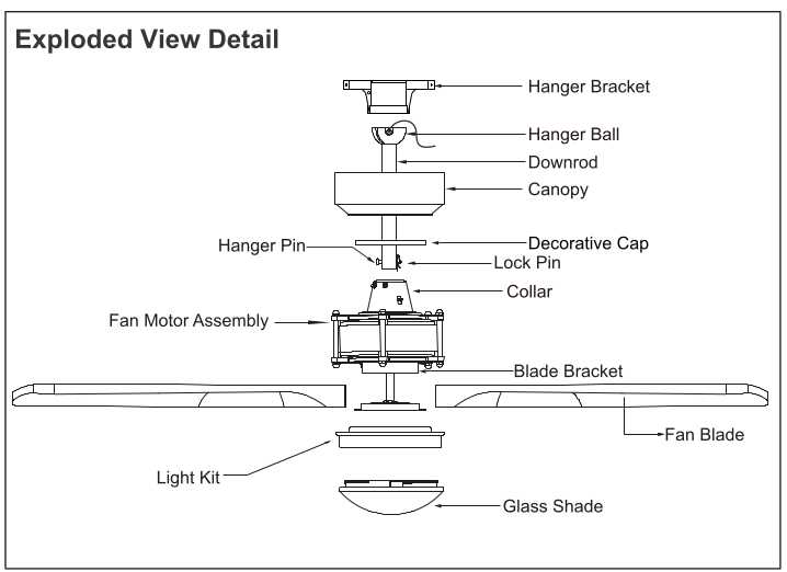 led ceiling fan wiring diagram