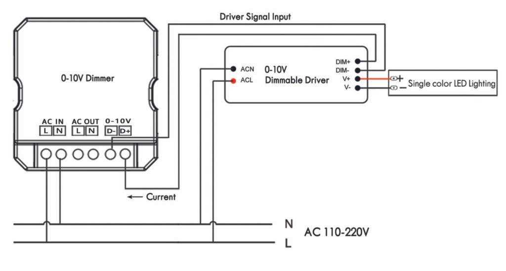 led driver wiring diagram