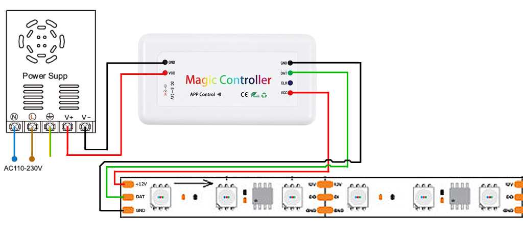 led light strips wiring diagram
