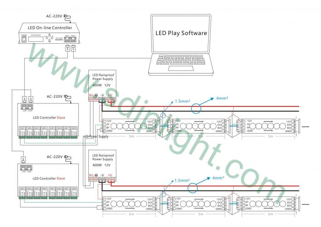 led strip lighting wiring diagram led strip lighting wiring diagram