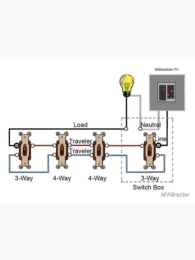 leviton four way switch wiring diagram