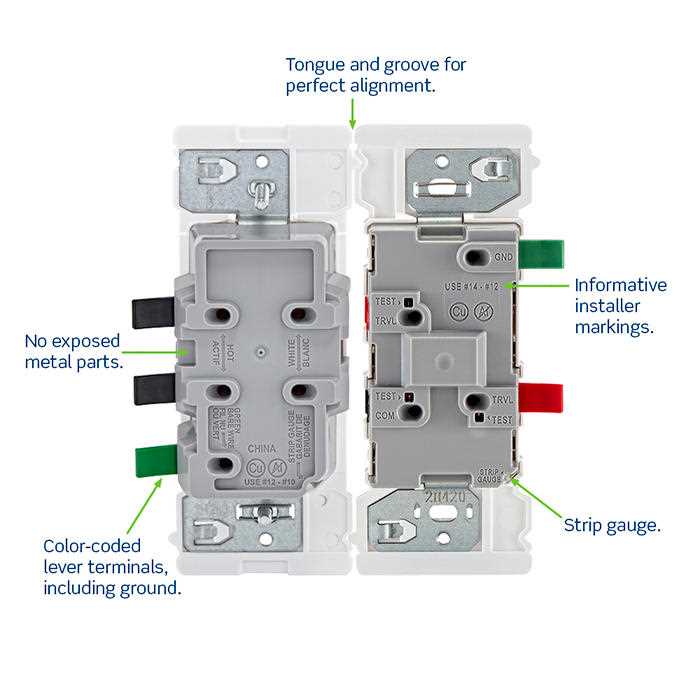 leviton outlet wiring diagram