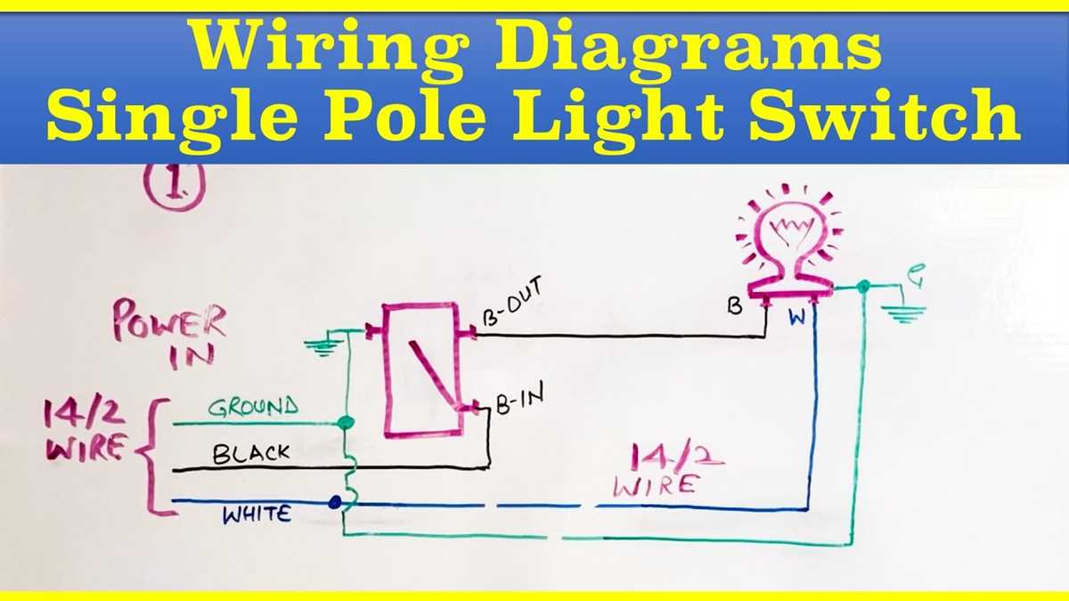 leviton single pole switch wiring diagram