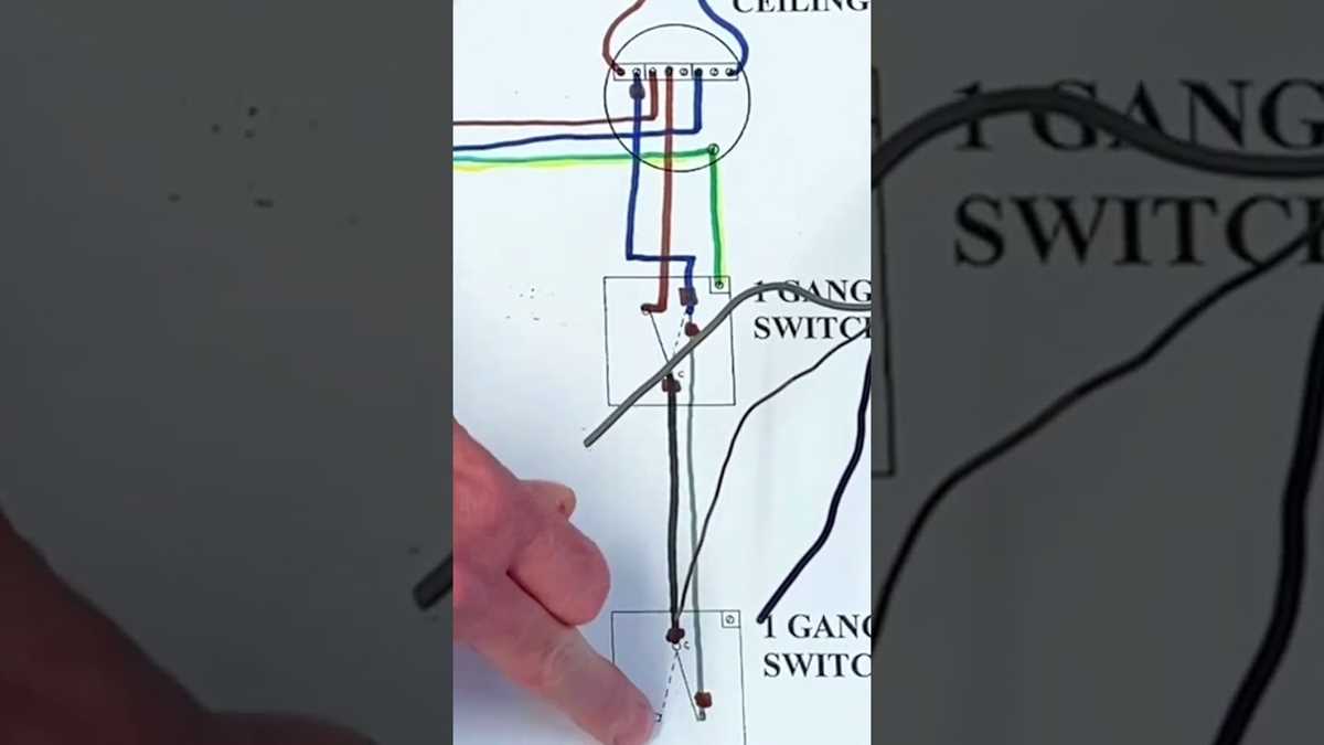 light circuit diagram uk