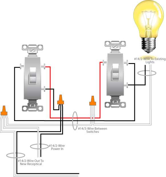 light switch wiring diagram 3 wires