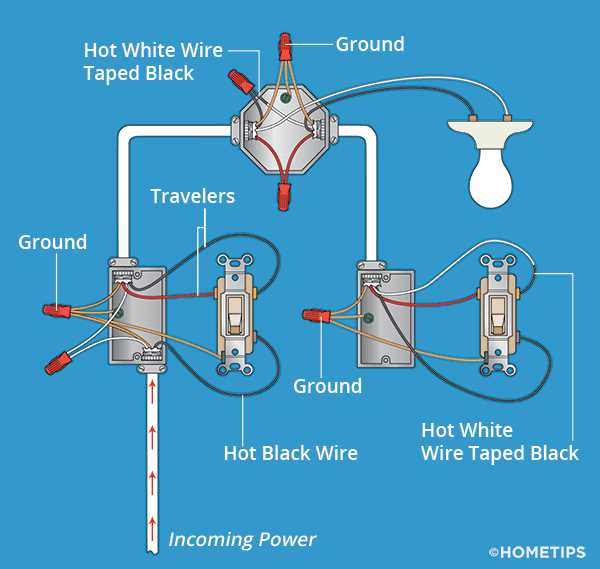 light switch wiring diagram