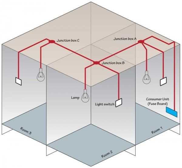 lighting circuit wiring diagram lighting circuit wiring diagram