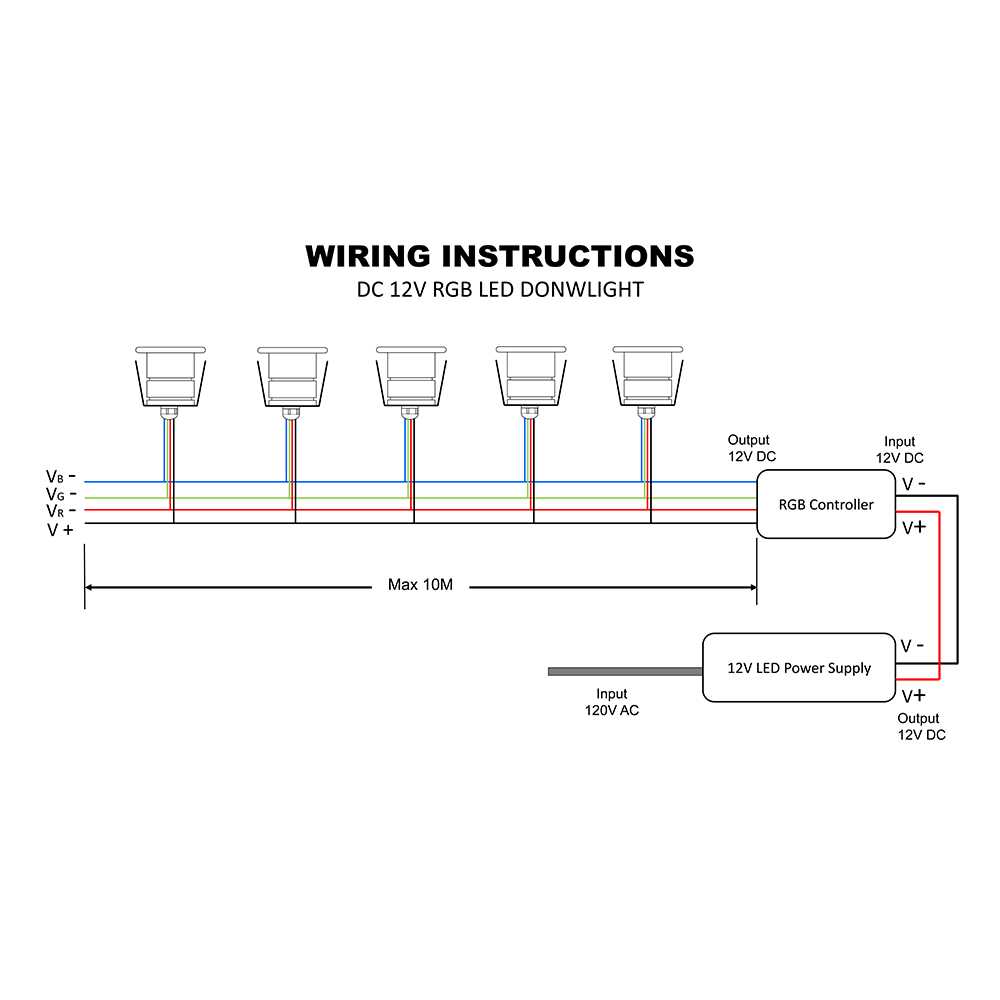 lighting circuit wiring diagram downlights