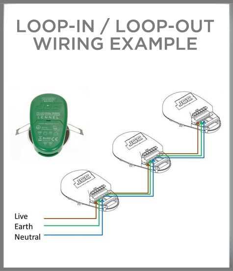 lighting circuit wiring diagram downlights