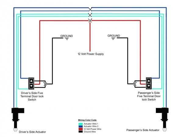 line lock wiring diagram line lock wiring diagram