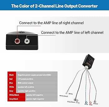 line out converter wiring diagram line out converter wiring diagram