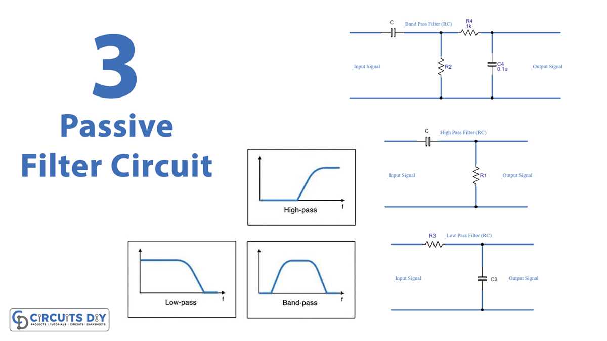 low pass circuit diagram