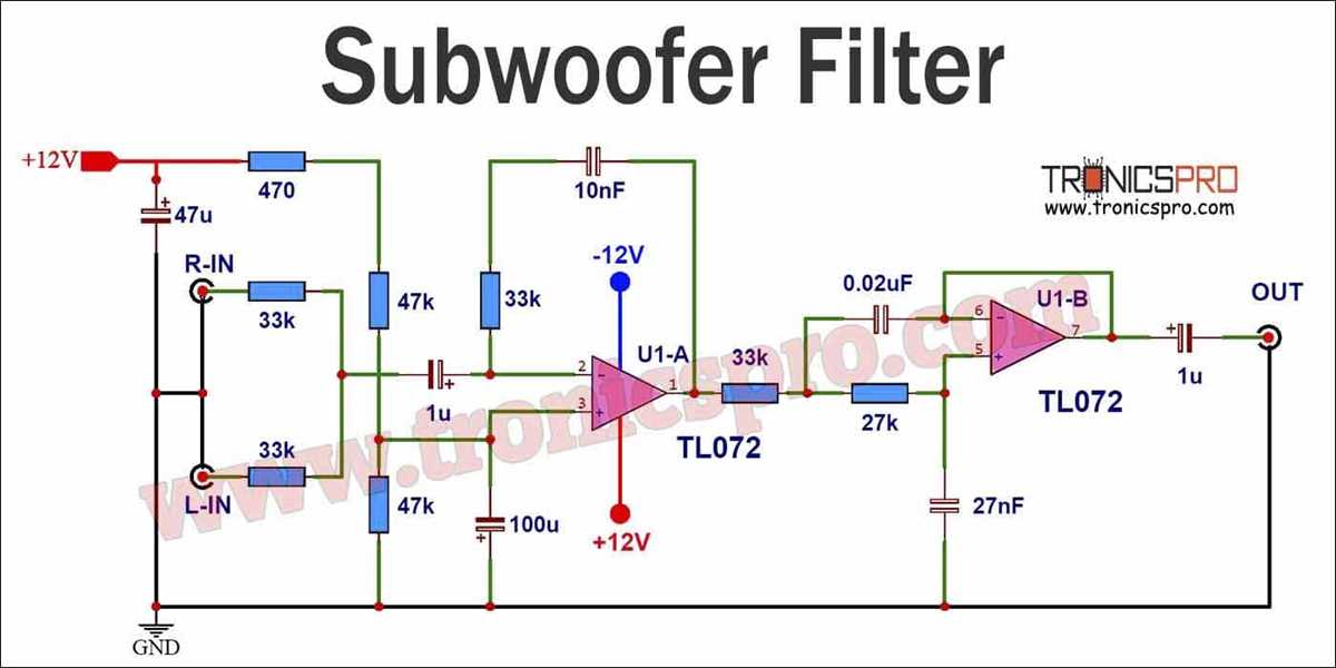 lpf circuit diagram