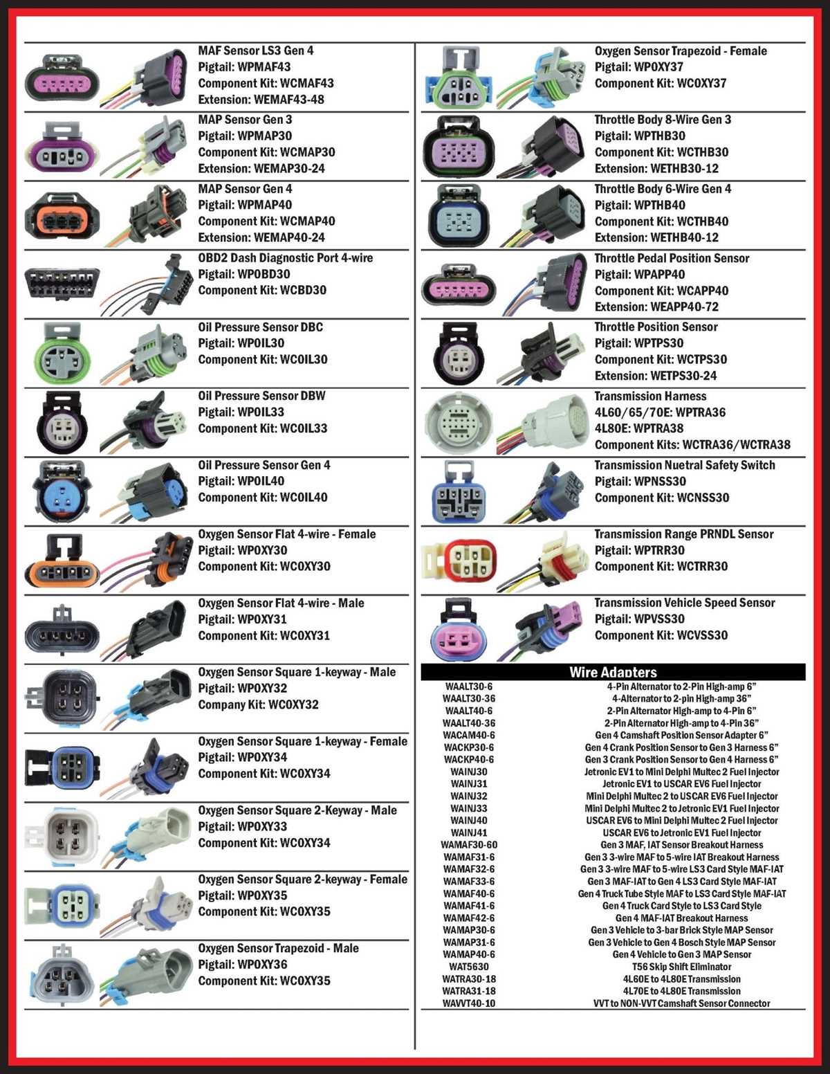 ls1 coil wiring diagram
