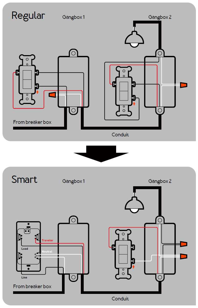 maestro dimmer 3 way wiring diagram maestro dimmer 3 way wiring diagram