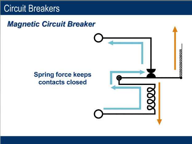 magnetic circuit breaker diagram magnetic circuit breaker diagram