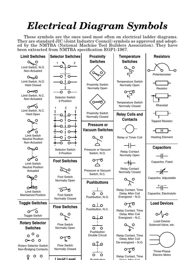 mcb circuit diagram symbols mcb circuit diagram symbols