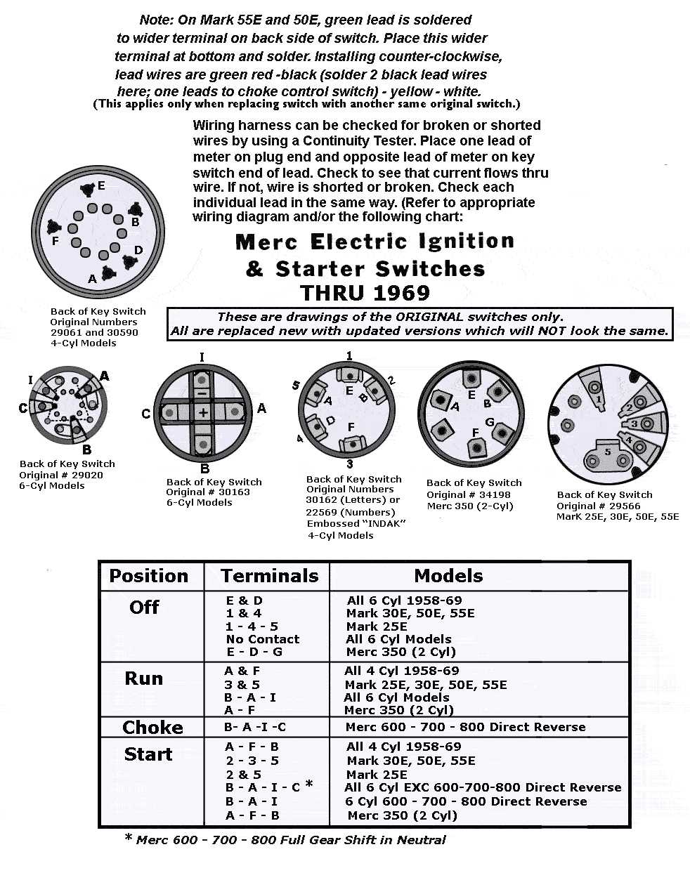 mercury 8 pin wiring harness diagram mercury 8 pin wiring harness diagram