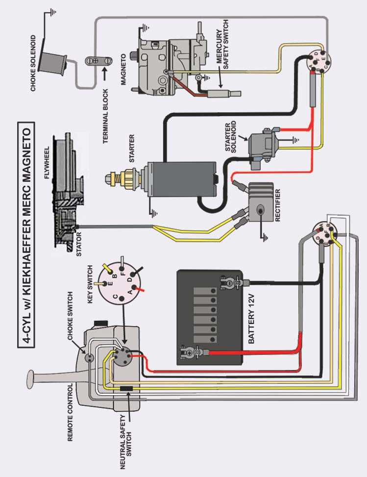 mercury ignition switch wiring diagram