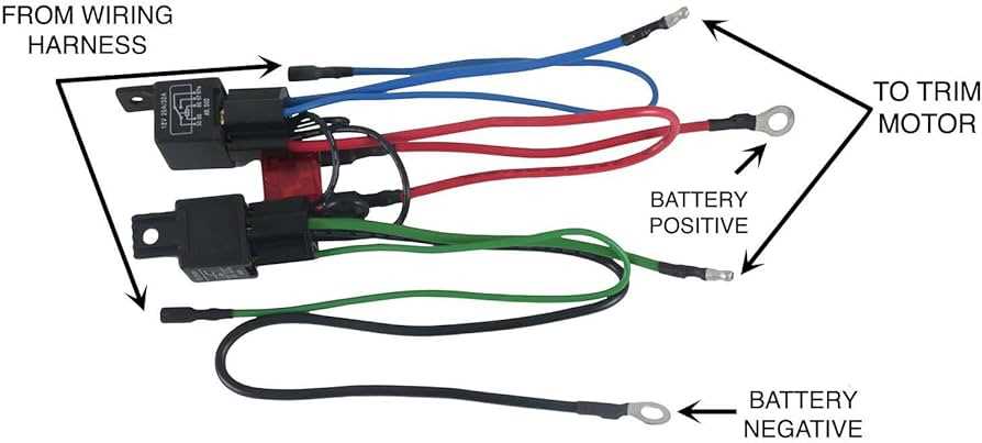 mercury outboard wiring harness diagram mercury outboard wiring harness diagram