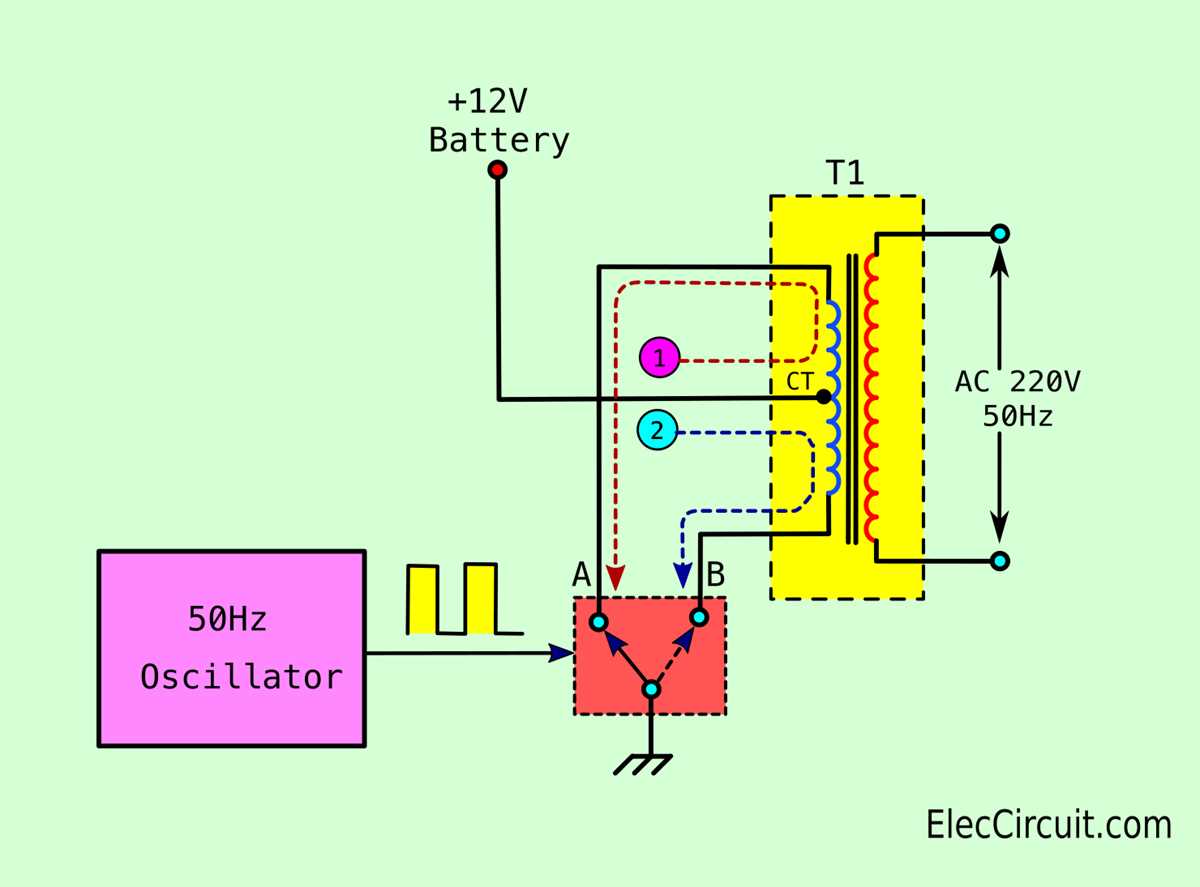 mosfet power inverter circuit diagram mosfet power inverter circuit diagram