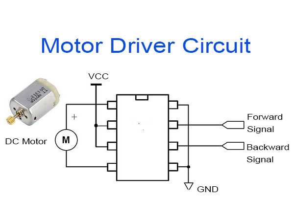 motor driver circuit diagram