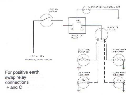 motorcycle ignition switch wiring diagram motorcycle ignition switch wiring diagram