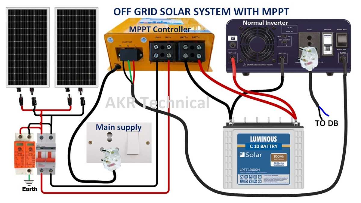 mppt solar charge controller circuit diagram